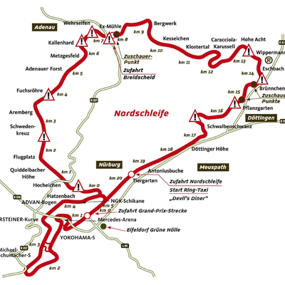 Nürburgring